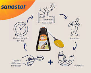 Multi-Vitamine plus Eisen sanostol