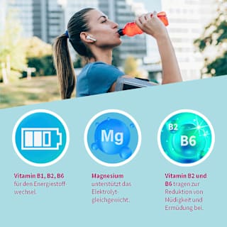 Elektrolyte Aktiv Brausetabletten 20 St sanotact