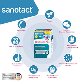 Elektrolyte Plus Sticks 50 St sanotact