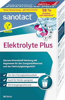 Elektrolyte Plus Sticks 50 St sanotact