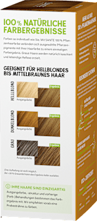 Pflanzenhaarfarbe Terra Santé naturally.