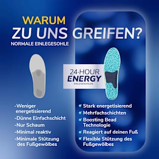 Einlegesohlen 24Hour Energy Gr. 35 - 40 (1 Paar) Scholl