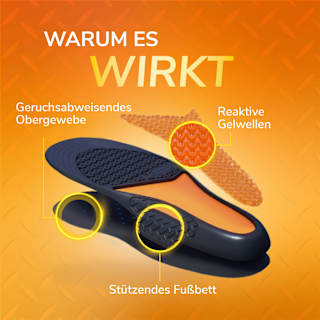 Einlegesohlen GelActiv Work Gr. 40 - 46,5 (1 Paar) Scholl