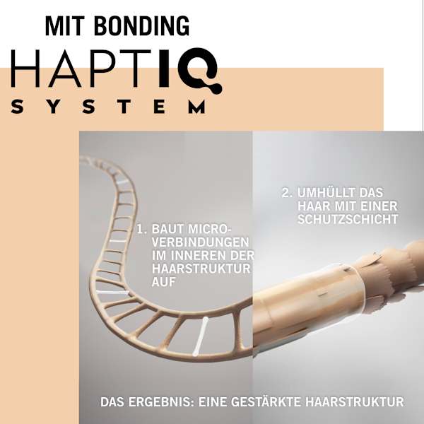 Ansatzset A1 Hell- bis Mittelbraun Schwarzkopf