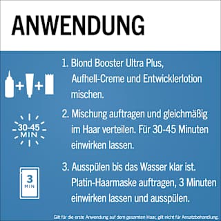 Haare Aufheller Ultra L101 Silberblond Schwarzkopf Blonde
