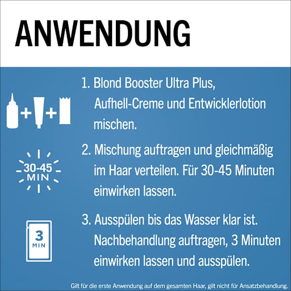 Haare Aufheller Ultra L1++ Schwarzkopf Blonde
