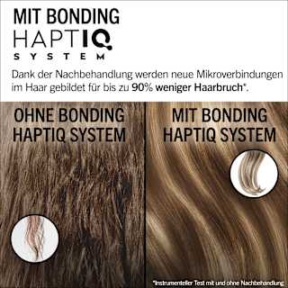 Strähnchen Set M1 Schwarzkopf Blonde