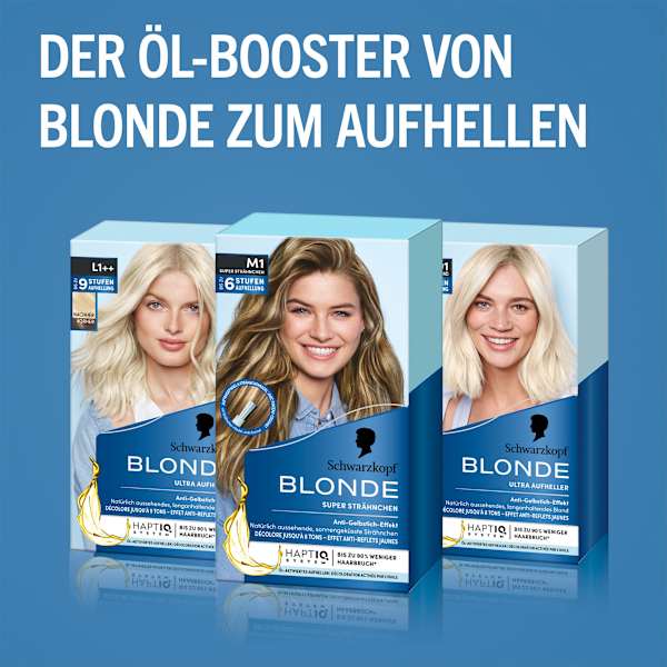 Strähnchen Set M1 Schwarzkopf Blonde