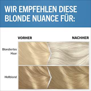 Tönungsmaske Anti-Gelbstich   Schwarzkopf Blonde