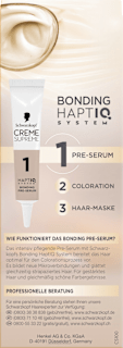 Haarfarbe 1-0 Tiefes Schwarz Schwarzkopf CREME SUPREME