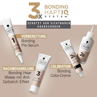 Haarfarbe 11-11 Ultra-Helles Titanblond Schwarzkopf CREME SUPREME