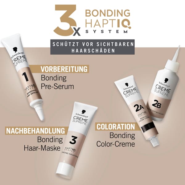 Haarfarbe 3-0 Natürliches Schwarz-Braun Schwarzkopf CREME SUPREME