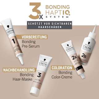 Haarfarbe 5-1 Kühles Braun Schwarzkopf CREME SUPREME