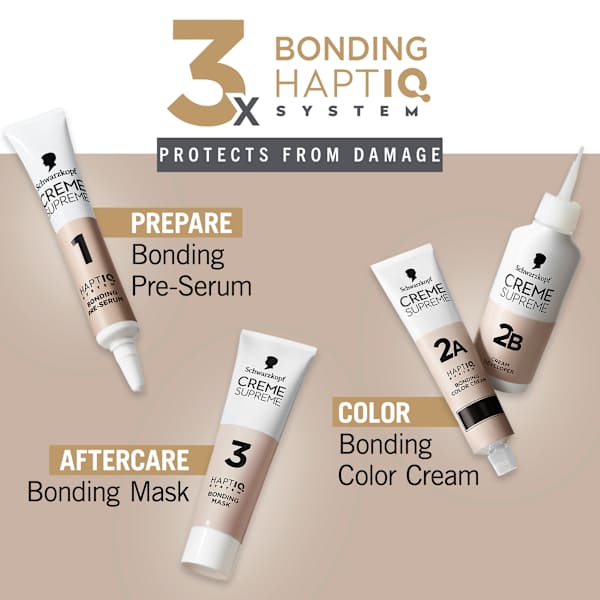 Haarfarbe 5-60 Schokobraun Schwarzkopf CREME SUPREME