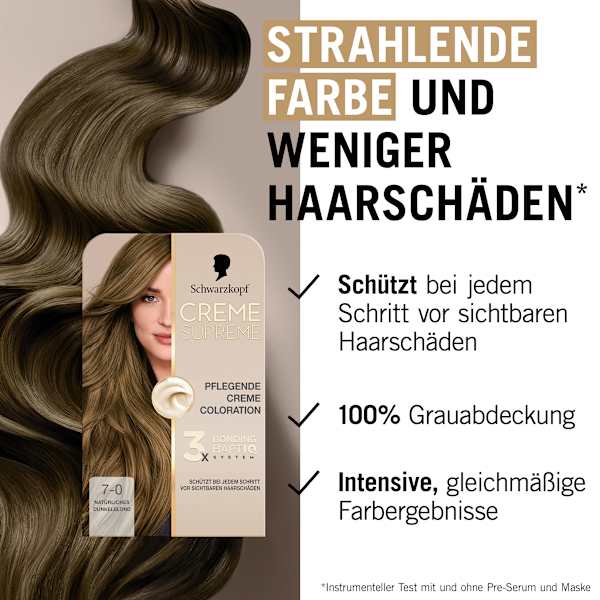 Haarfarbe 7-0 Natürliches Dunkelblond Schwarzkopf CREME SUPREME