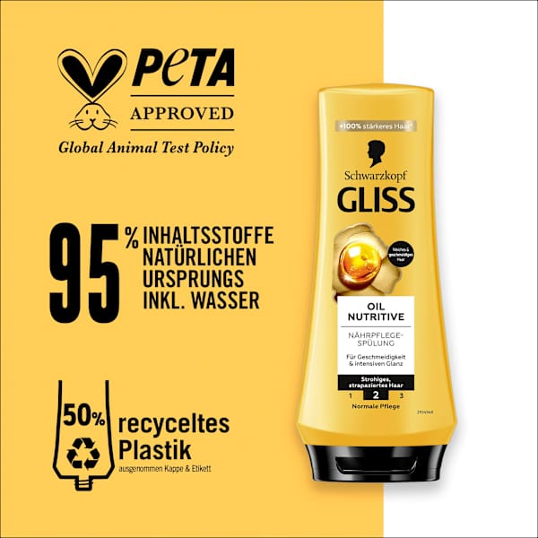 Conditioner Oil Nutritive Schwarzkopf GLISS