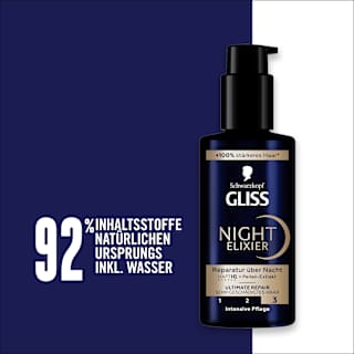Haarkur Night Elixier Ultimate Repair Schwarzkopf GLISS