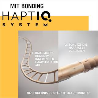 Haaröl Tägliches Öl Elixier  Schwarzkopf GLISS