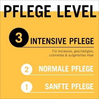 Haaröl Tägliches Öl Elixier  Schwarzkopf GLISS