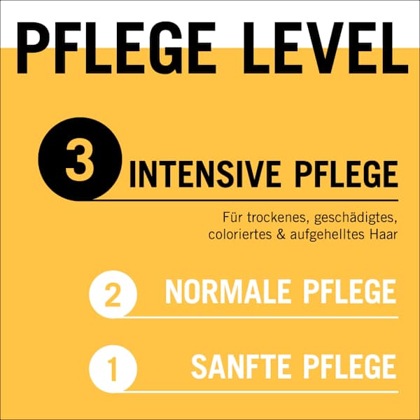 Haaröl Tägliches Öl Elixier  Schwarzkopf GLISS