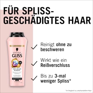 Shampoo Anti-Spliss Wunder Schwarzkopf GLISS