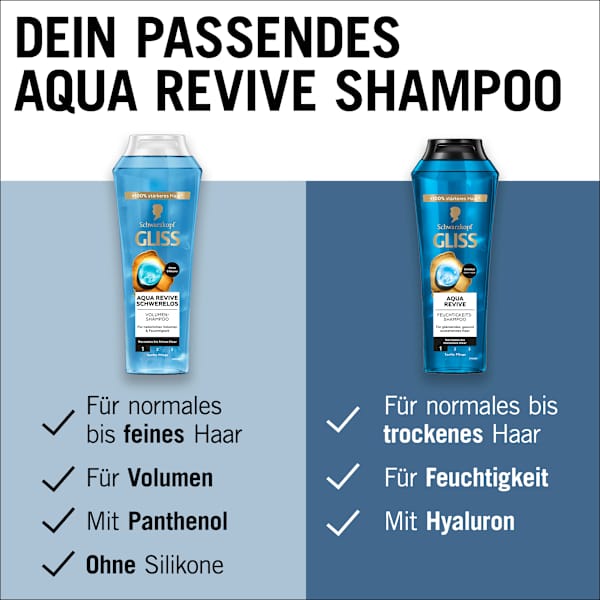 Shampoo Aqua Revive Schwarzkopf GLISS