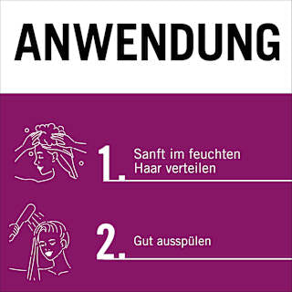 Shampoo Full Hair Magic Schwarzkopf GLISS