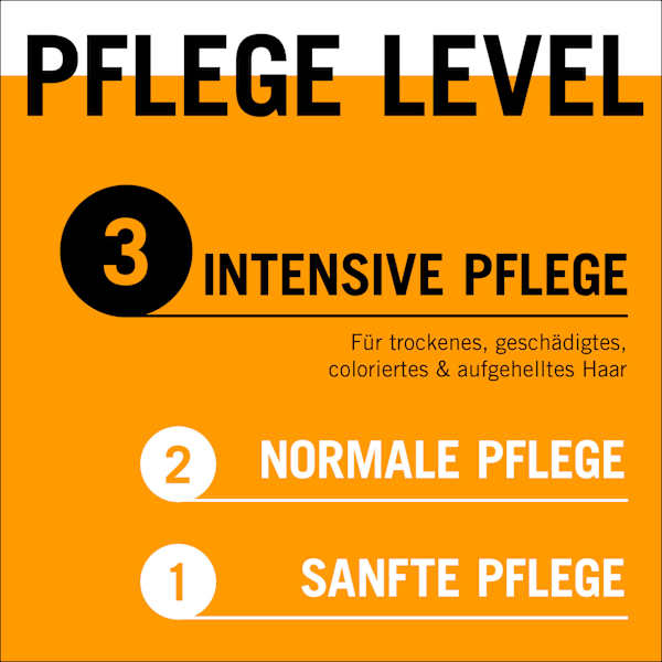 Shampoo Total Repair Schwarzkopf GLISS