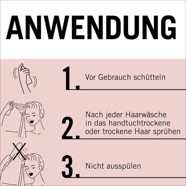 Sprüh-Conditioner Express-Repair Anti-Spliss Wunder Schwarzkopf GLISS