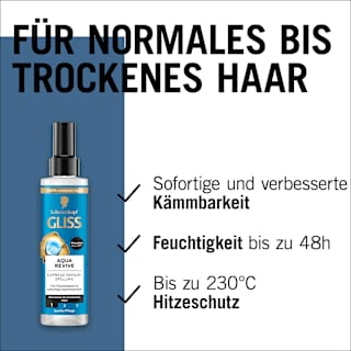 Sprüh-Conditioner Express-Repair Aqua Revive Schwarzkopf GLISS