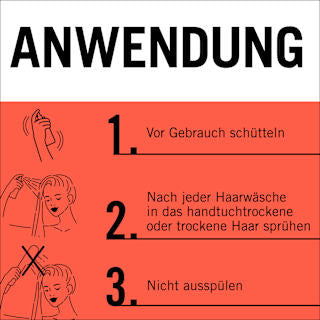Sprüh-Conditioner Express-Repair Total Repair, Reisegröße Schwarzkopf GLISS