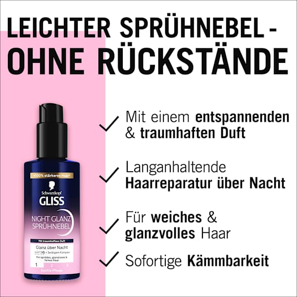 Sprühnebel Night Glanz Schwarzkopf GLISS