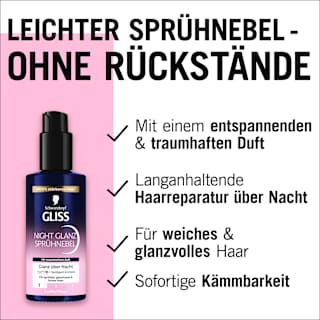 Sprühnebel Night Glanz Schwarzkopf GLISS