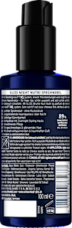Sprühnebel Night Nutri Schwarzkopf GLISS