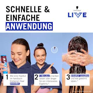 Farb-Glanzbehandlung Glossing Go Gloss, Cherry Cola Red Schwarzkopf LIVE