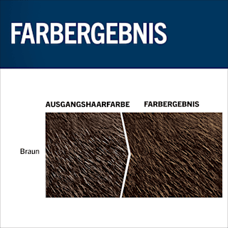 Tönung Bart 60 Natur Braun, 1 St Schwarzkopf Men Perfect