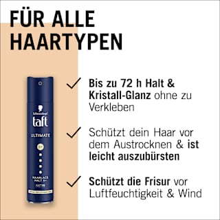 Haarlack ULTIMATE Halt 5+ Schwarzkopf taft