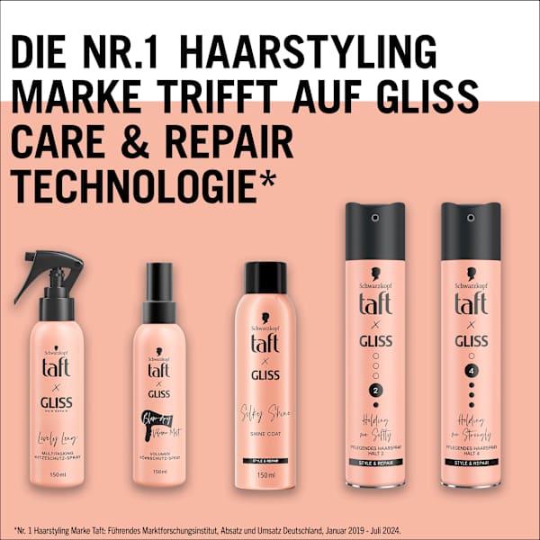 Haarspray taft x Gliss Holding me Strongly Schwarzkopf taft