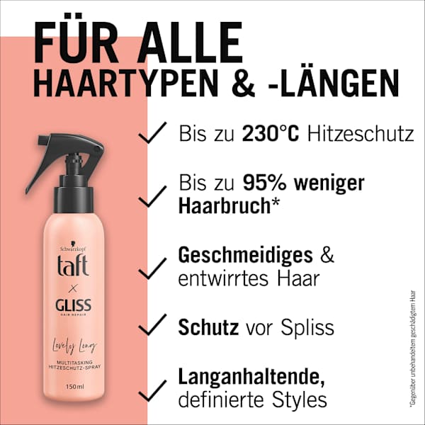 Hitzeschutzspray taft x Gliss Lovely Long Schwarzkopf taft
