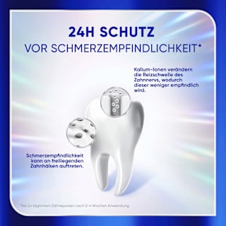 Zahnpasta Clinical White SENSODYNE