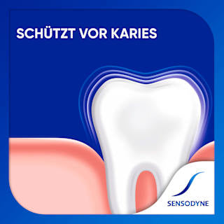 Zahnpasta Fluorid SENSODYNE