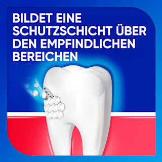 Zahnpasta Sensitivität & Zahnfleisch SENSODYNE