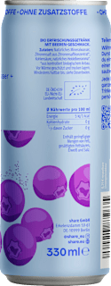 Erfrischungsgetränk, Spritzer Beere share