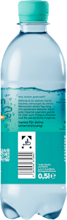 Natürliches Mineralwasser, Medium share