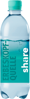 Natürliches Mineralwasser, Medium share