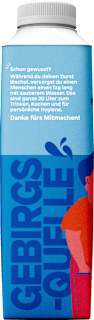 Natürliches Mineralwasser, Still share