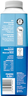 Natürliches Mineralwasser, Still share