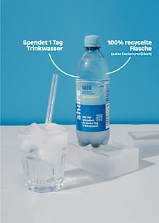 Natürliches Mineralwasser, Still share