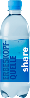 Natürliches Mineralwasser, Still share