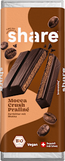 Schokolade, Mocca share
